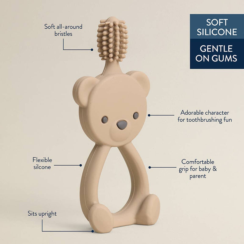 Itzy Ritzy | Bitzy Toothbrush™ 360-degree Training Toothbrush