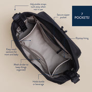 Open caddy showing interior layout, ripstop lining, and organized pockets