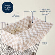 Diagram showing how the shopping cart cover fits and secures to a shopping cart