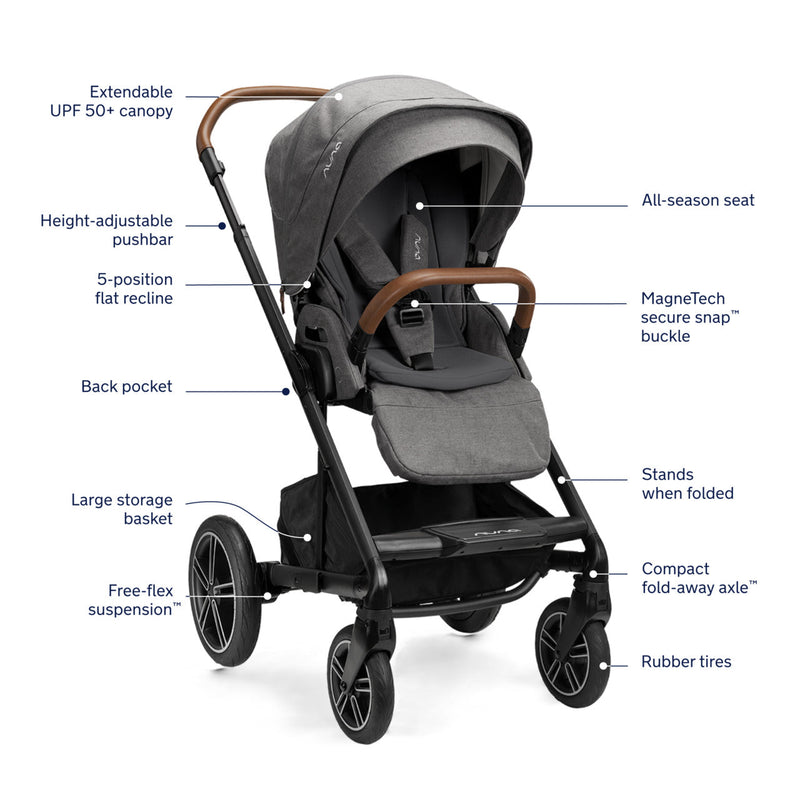 nuna mixx stroller insert Nuna