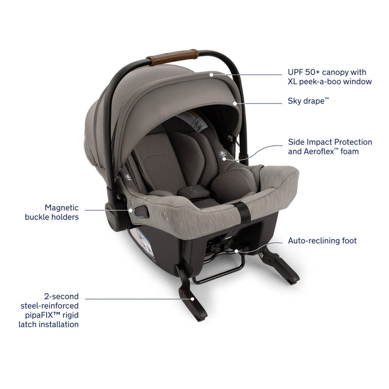 nuna urbn stroller Nuna MIXX Next Stroller + PIPA Urbn Travel System — The Kangaroo Pouch