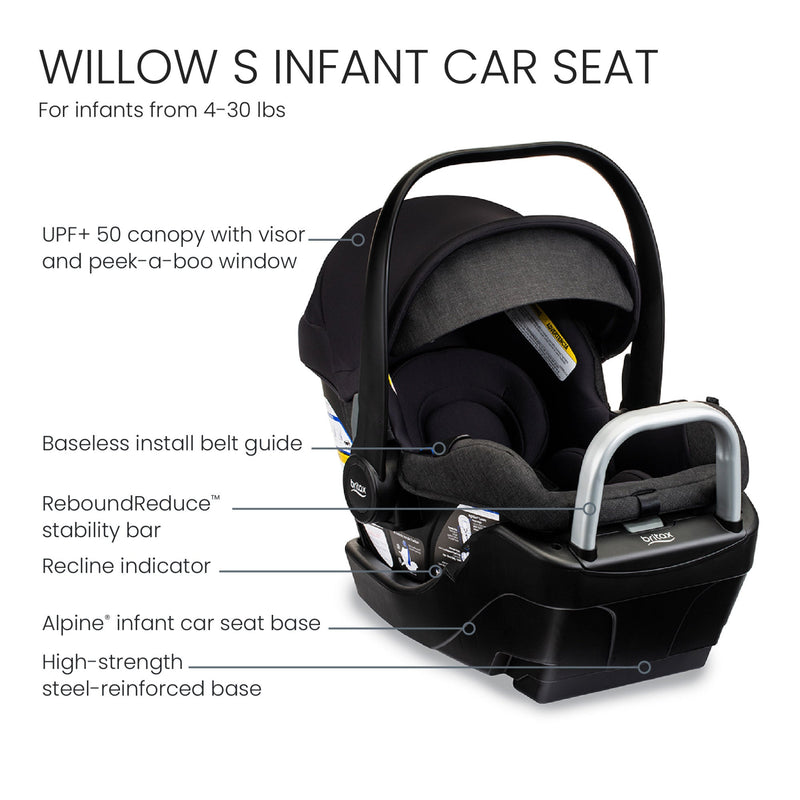 Britax Prism Full-Size Travel System with Willow S Infant Car Seat + Alpine Base