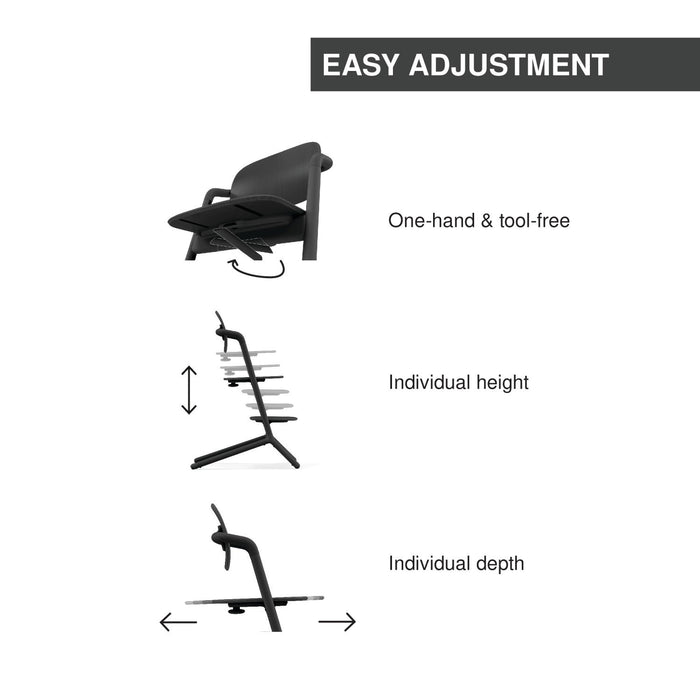 Cybex Lemo 2 High Chair 4-in-1 Set