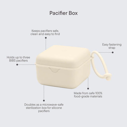 Diagram showing features and functions of the BIBS pacifier box including storage and sterilization
