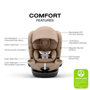 Cybex Callisto G 360 comfort features