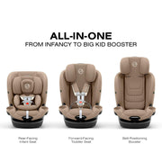 Cybex Callisto G 360 all-in-one modes: rear-facing, forward-facing and booster