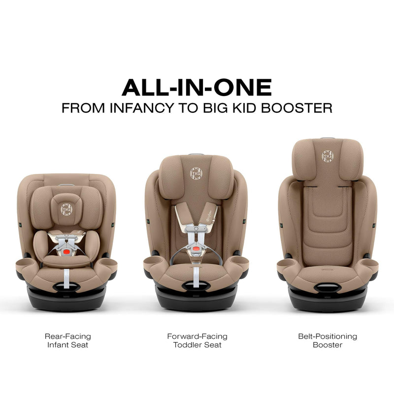 Cybex Callisto G 360 all-in-one modes: rear-facing, forward-facing and booster