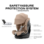 Cybex Callisto G 360 SafetyAssure Protection System and SensorSafe safety features