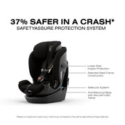 Cybex Callisto G 360 Select SafetyAssure Protection System is 37% safer in a crash