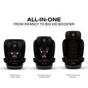 Cybex Callisto G 360 Select all-in-one modes from infancy to big kid booster