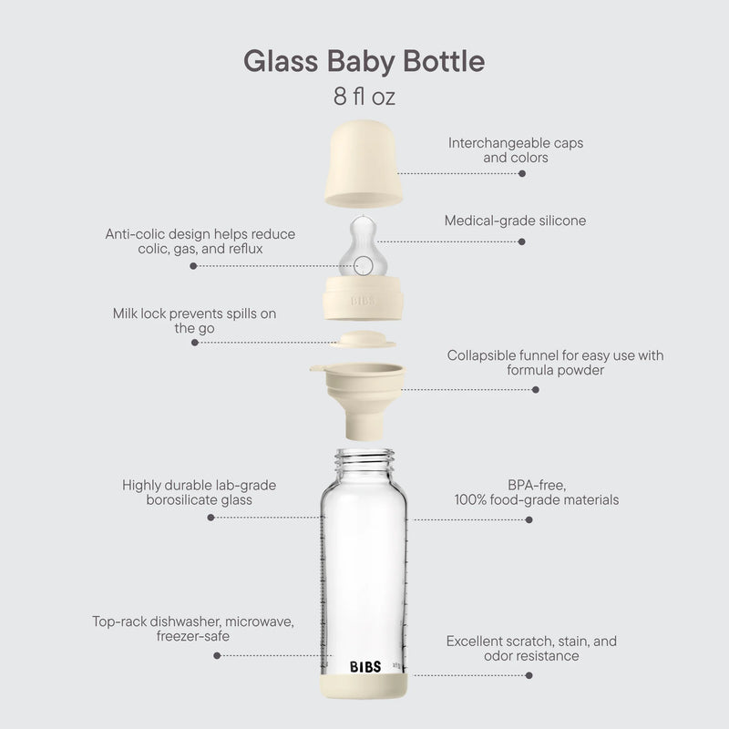 Diagram showing the components and features of the BIBS glass baby bottle system