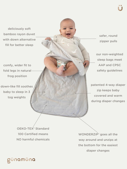 feature card showing wonderzip benefits and tog details for gunamuna pooh sleep bag