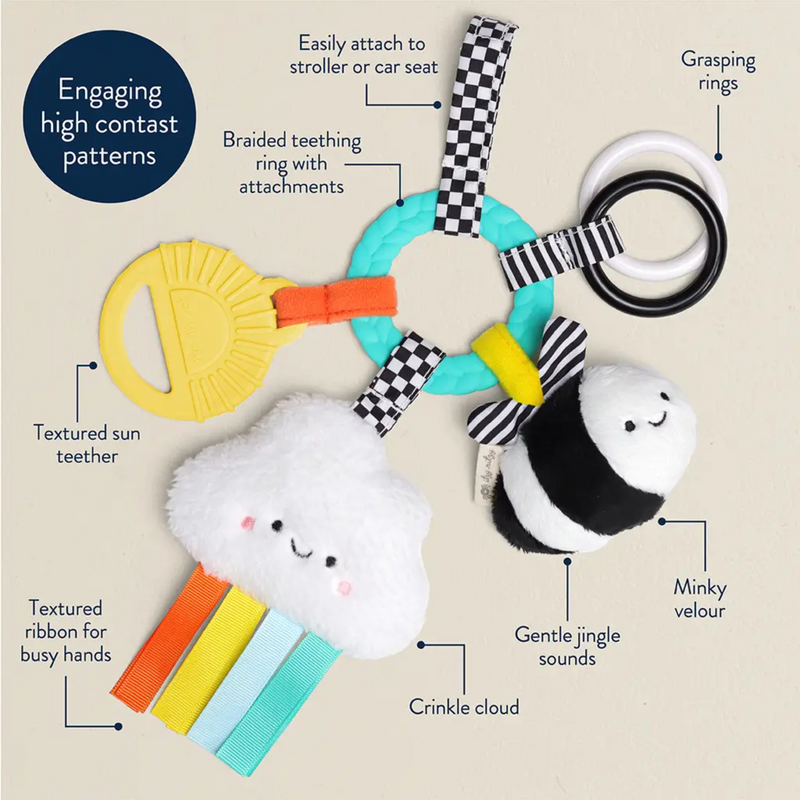 Itzy Ritzy | Bitzy Busy Ring Teething Activity Toy | High Contrast