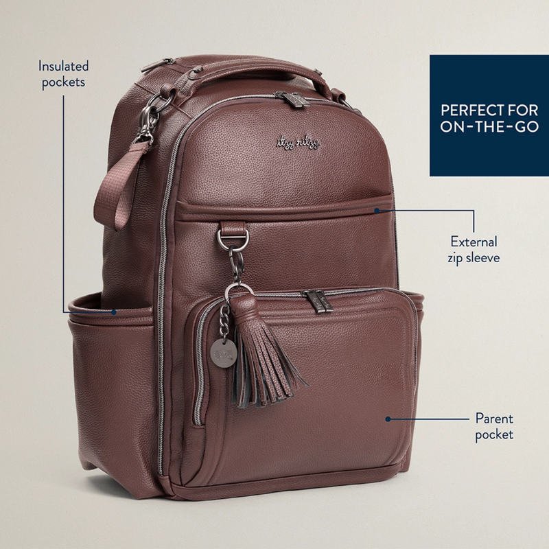 Itzy Ritzy Boss Plus diaper bag shown with labeled exterior features and pocket layout