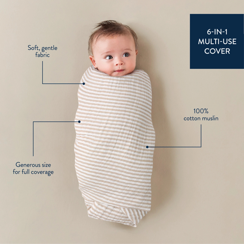 Baby swaddled in a striped 6-in-1 multi-use cover with text on fabric type and coverage.