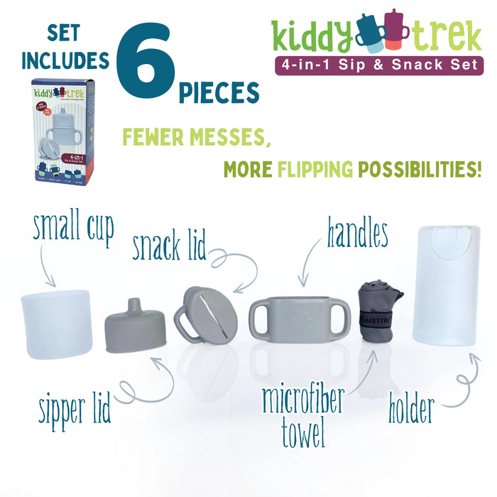 Kiddy Trek 4-in-1 Sip & Snack Set packaging with product features on a white background