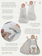 An informational graphic showing the swaddle's design details, zipper functions, and fit options.