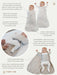 An informational graphic showing the swaddle's design details, zipper functions, and fit options.