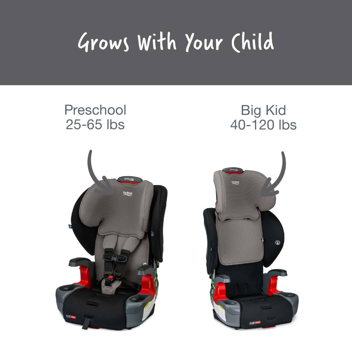 Britax Grow With You Clicktight Harness-to-Booster Seat — The
