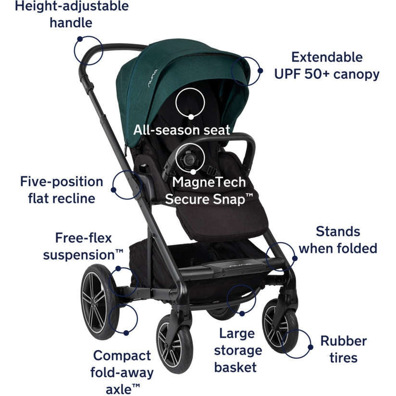 how to fold nuna mixx stroller Nuna MIXX Next Stroller with MagneTech Secure Snap — The Kangaroo Pouch
