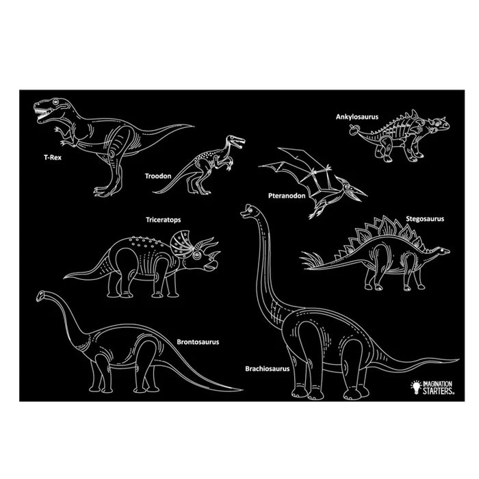 Imagination Starter Chalkboard Dinosaur Placemat